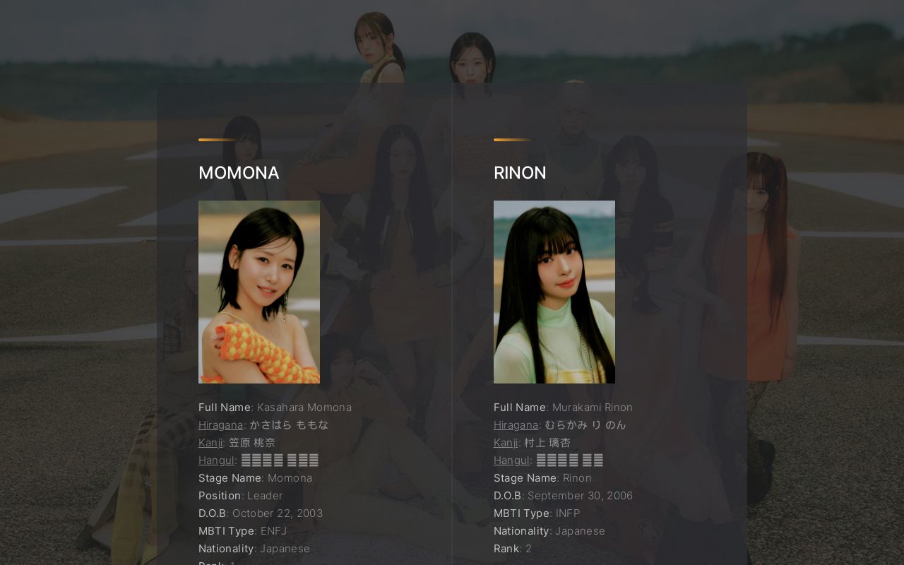 ME:I Members
